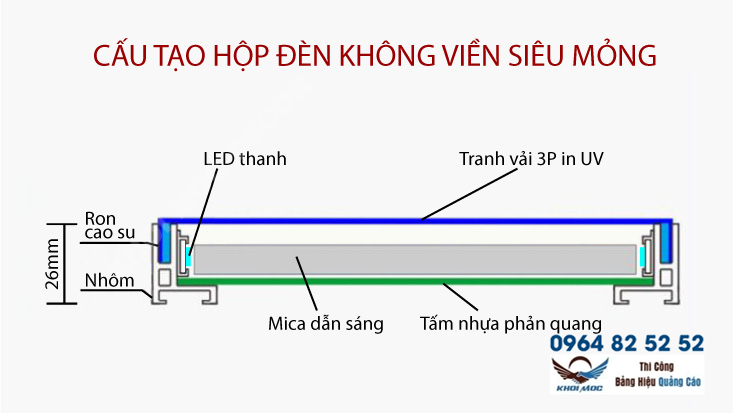 Làm bảng hiệu hộp đèn giá rẻ tại Phú Yên 2024 (3)